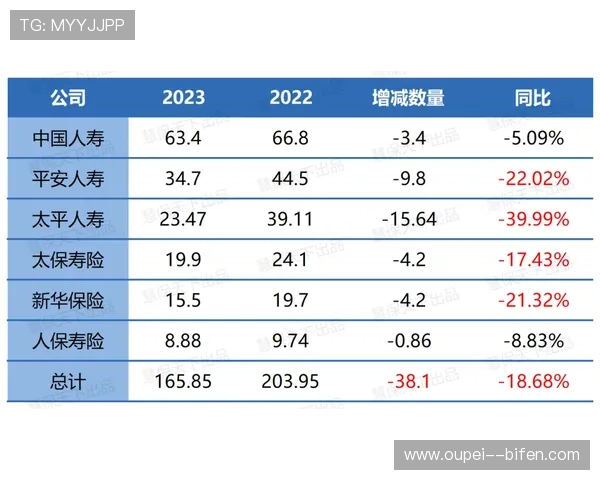 波胆代理返佣比例避坑指南 电子竞技投注盘口防骗